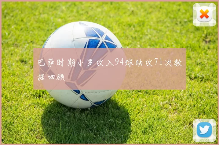 巴萨时期小罗攻入94球助攻71次数据回顾
